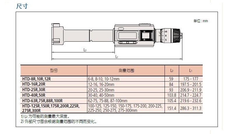 468ϵ C2.jpg